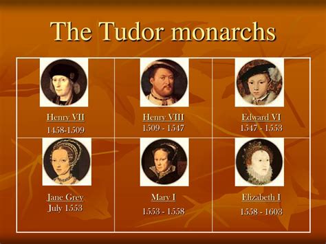 tudor monarchs for kids|list of tudor monarchies.